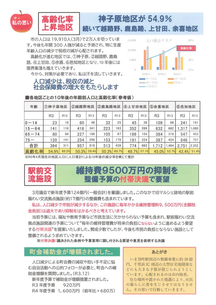 活動報告　V2